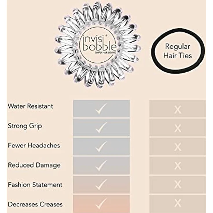 Invisibobble Original Pflege clear besonders haarschonend, 3 Stück – Bild 5