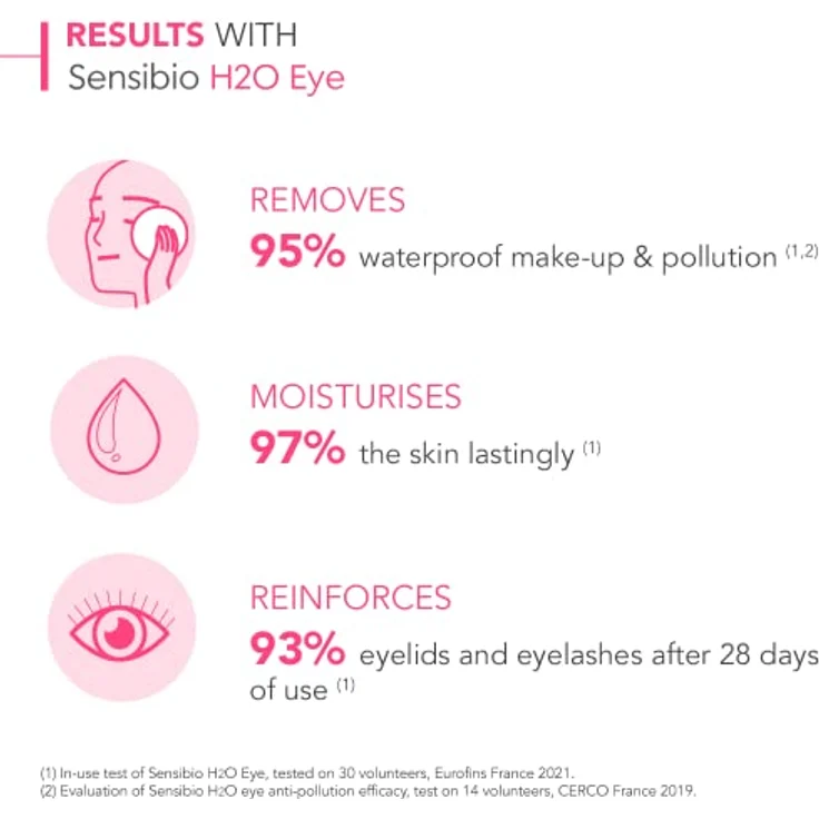 BIODERMA Sensibio H2O Eye Desmaquillante de Ojos 125ml – Bild 4