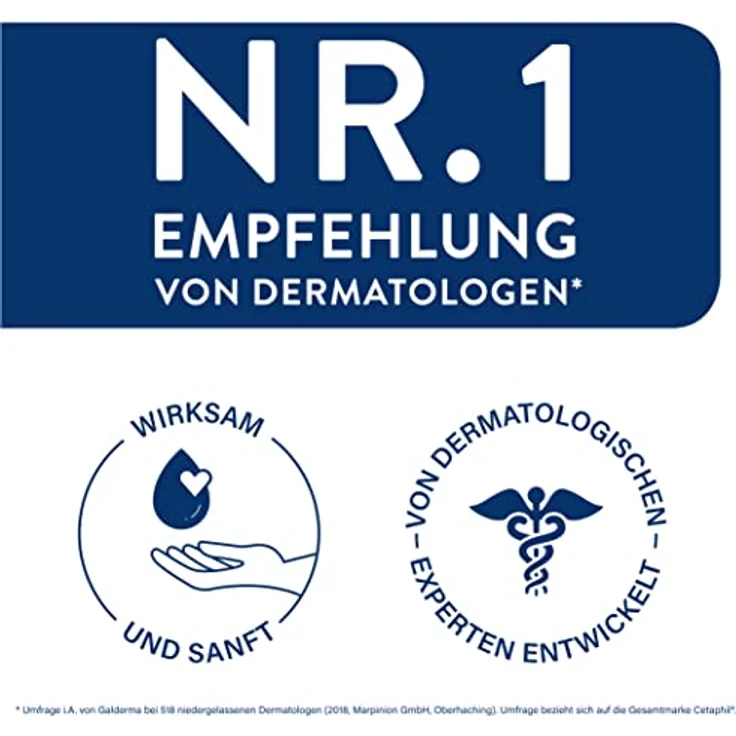 CETAPHIL PRO ItchControl Clean Extra Milde Handreinigung, 236ml, Für trockene, gereizte Haut, Entfernt 99 Prozent der Bakterien sowie Verschmutzungen besonders schonend und effektiv, Vegan, Seifenfrei – Bild 5