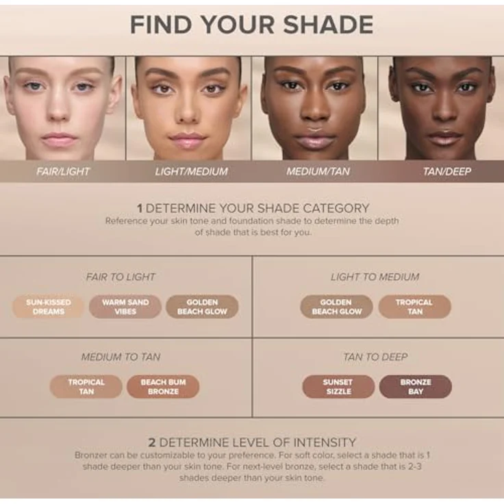 Anastasia Beverly Hills Smooth Blur Bronzer, bronzierender Puder mit mattem Effekt, Farbton Bronze Bay, 10 g – Bild 7