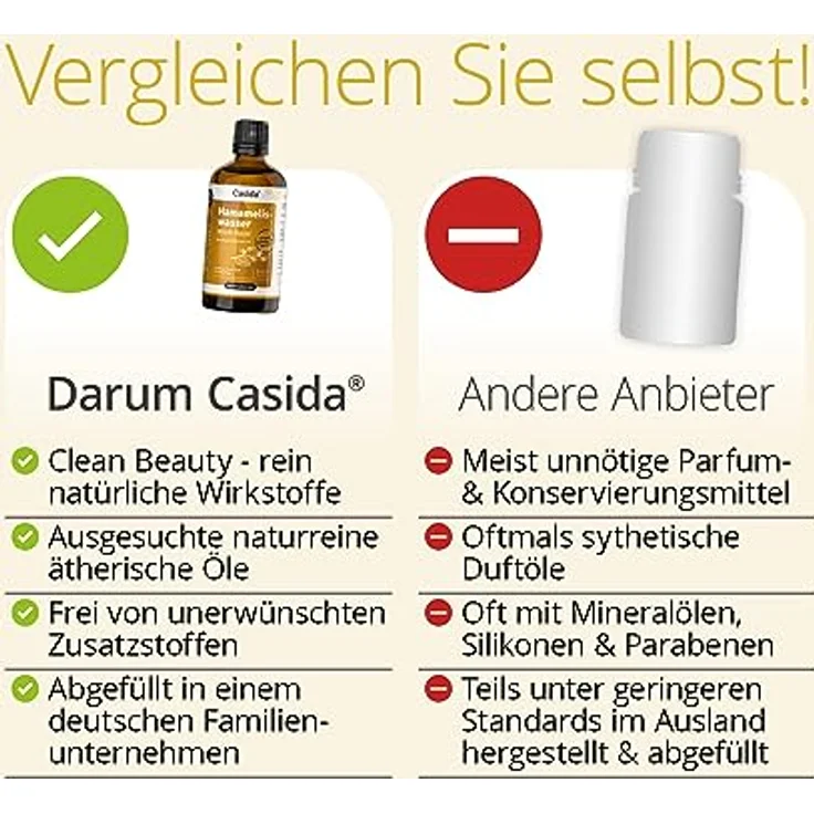 Casida® Hamameliswasser - Witch Hazel Water - Pflanzenwasser, natürliches Gesichtswasser, wirkt klärend und beruhigend bei Mischhaut - 100 ml – Bild 5