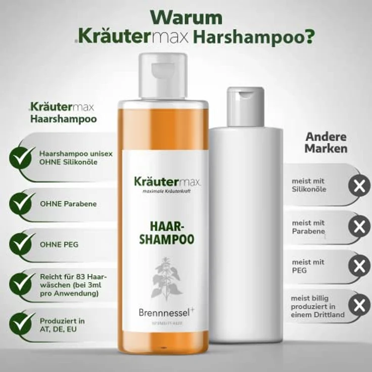 Kräutermax Brennnessel Shampoo Seife Pflegeshampoo mit Brennnesselextrakt 1 x 250 ml, natürlicher Schutz und Pflege für gesundes Haar – Bild 3