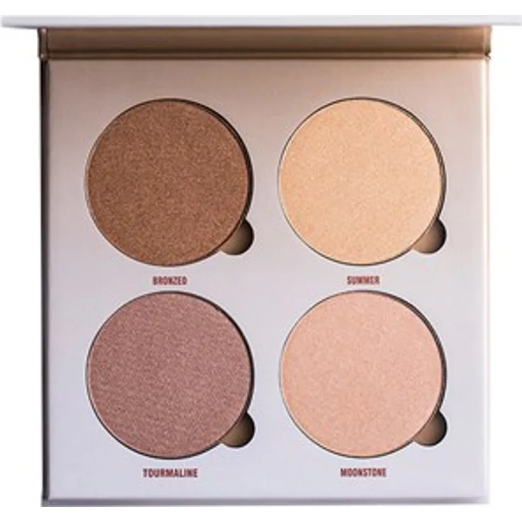 Anastasia Beverly Hills Make-up Teint Highlighter Sun Dipped Glow Kit 7,40 g - Preisvergleich