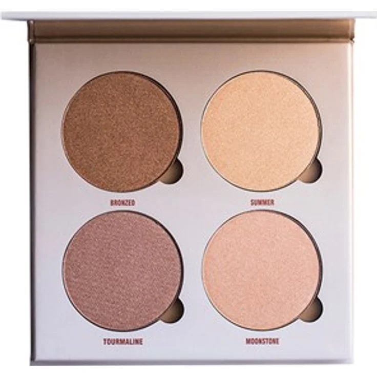 Anastasia Beverly Hills Make-up Teint Highlighter Sun Dipped Glow Kit 7,40 g - Preisvergleich – Bild 1