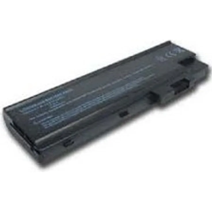 Cisco R2XX-LBBU= RAID Controller Battery Backup