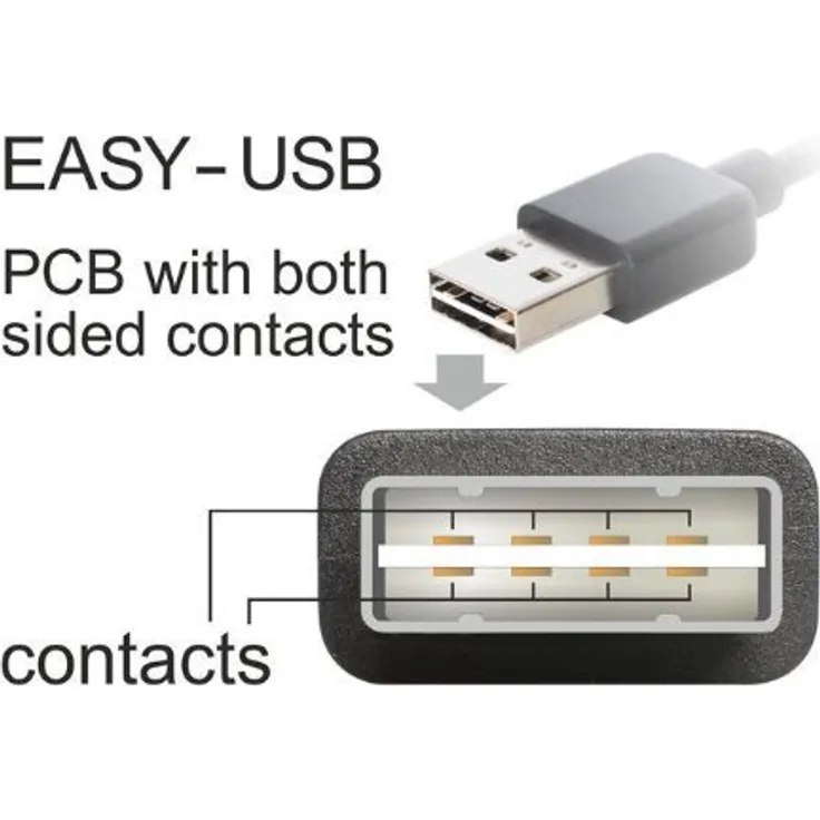 Good Connections 2510-EUM01 Anschlusskabel-Datenkabel USB 2.0 Easy Stecker A auf Stecker Mirco B, 1m schwarz