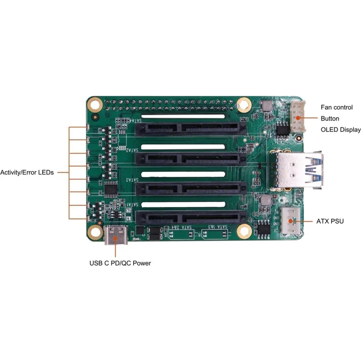 Allnet Raspberry 4 SATA HAT Quad NAS Platine für Netzwerkspeicher