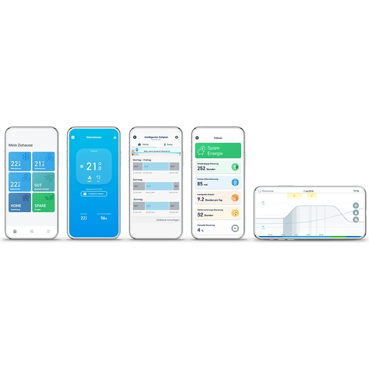 tado° Smarte Klimaanlagen-Steuerung Smart AC Control V3+ – Bild 3
