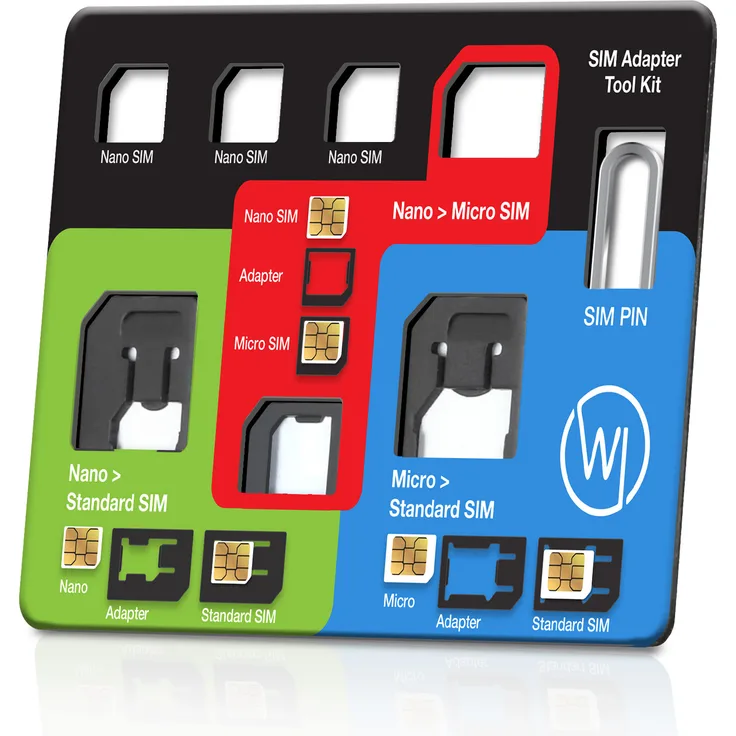 Wicked Chili 8in1 Multi Sim-Card Tool für alle Sim-Karte, mit 3 SIM-Adaptern, Aufbewahrungsfach für 3 Nano und 1 Micro SIM-Karte und SIM-Nadel, Travel Kit im Kreditkartenformat