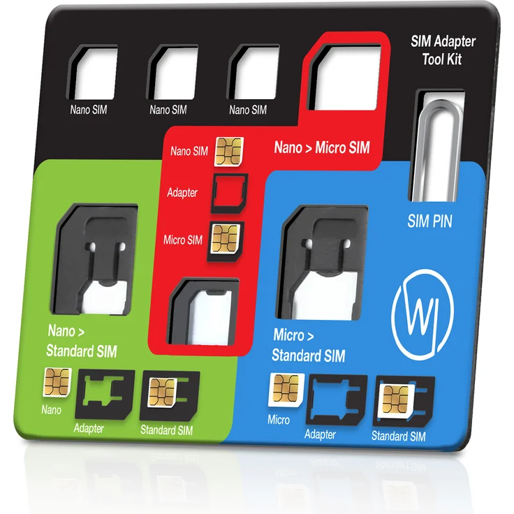 Wicked Chili 8in1 Multi Sim-Card Tool für alle Sim-Karte, mit 3 SIM-Adaptern, Aufbewahrungsfach für 3 Nano und 1 Micro SIM-Karte und SIM-Nadel, Travel Kit im Kreditkartenformat – Bild 1