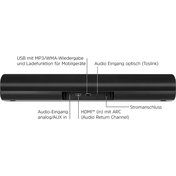 TechniSat Audiomaster SL 450 2.0 Soundbar ohne Subwoofer, kabellos/kabelgebunden, geeignet für TV, schwarz – Bild 3