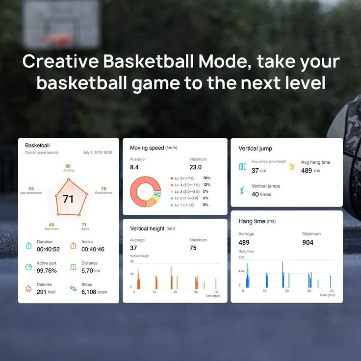 Huawei Band 4e Fitness-Tracker Unisex, 12,5mm, Textilarmband, Sakura Coral – Bild 11
