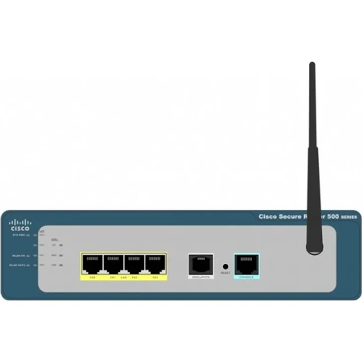 Cisco Adsloisdn Secure Router (4-polig)