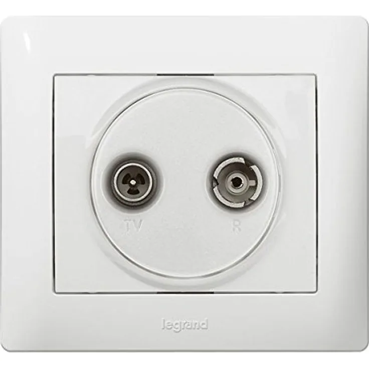 Legrand 771072 Einsatz-Abdeckung für Kommunikationstechnik