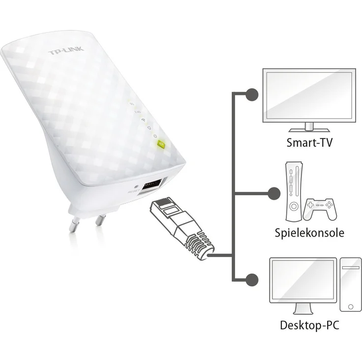 TP-Link RE200 WLAN Repeater (433Mbit-s 5GHz, 185Mbit-s 2,4GHz Dual WLAN AC+N, WLAN Verstärker, LAN Port, App Steuerung, kompatibel zu allen WLAN Geräten) weiß – Bild 4