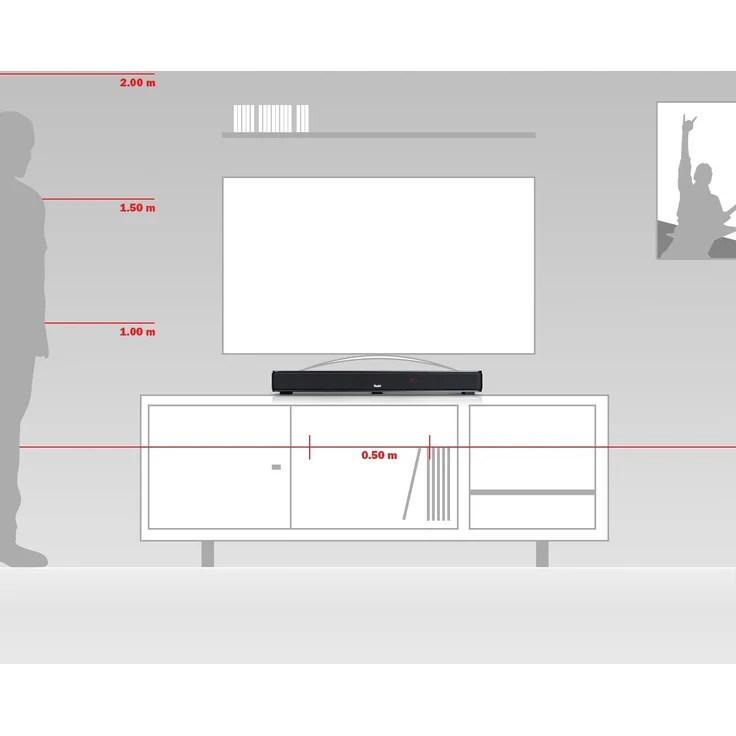 Teufel Cinedeck Sounddeck (220 W) Soundbase weiß – Bild 5
