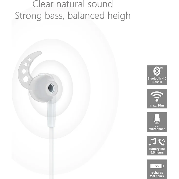 Vivanco SPORT AIR 4 W Ohrhörer (Bluetooth, 3-er Set Komfort-Ohrpass-Stücke, leicht) weiß – Bild 3