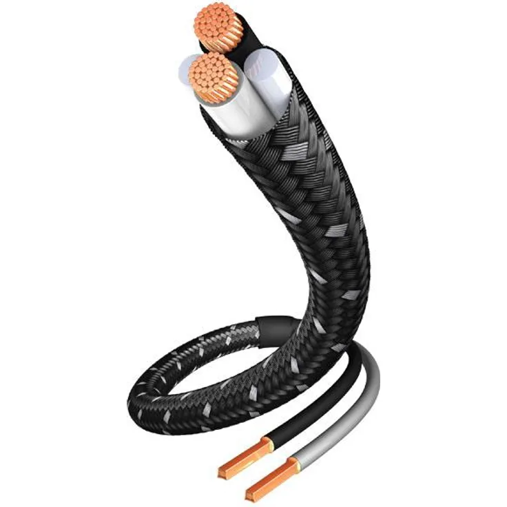 Inakustik Lautsprecherkabel LS-20 preis pro Meter