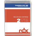 TANDBERG RDX Cartridge 2TB