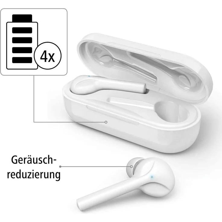 Hama Style In-Ear Kopfhörer, mit Bluetooth, Mikrofon, weiß – Bild 6