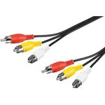 Goobay 50381 Composite Audio Video Verbindungskabel, 3x Cinch-Stecker auf 3x Cinch-Stecker