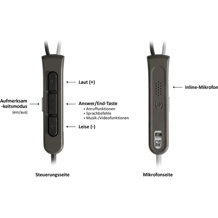 Bose QuietComfort 20 In-Ear-Kopfhörer (Acoustic Noise Cancelling, geeignet für Apple Gerät, 3,5 mm Klinkenstecker, 1,32 m Kabellänge) schwarz – Bild 6
