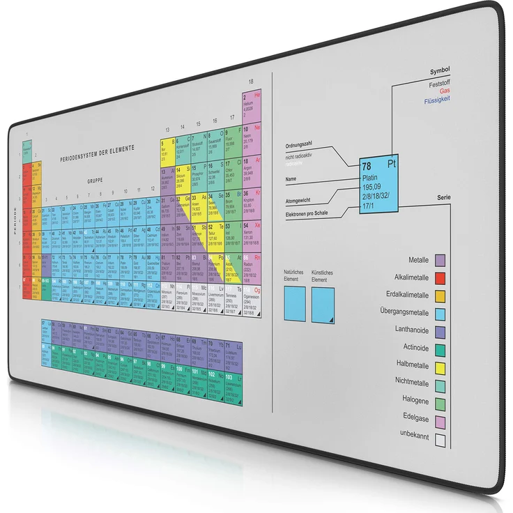 CSL - XXL Mauspad 900x400 mm Mousepad groß mit Motiv - Schreibtischunterlage Large Size präzise und schnelle Maussteuerung - Gummiunterseite Office und Gaming - Periodensystem