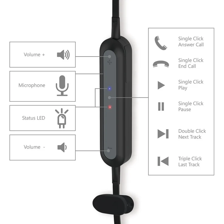 Vivanco SPORT AIR 4 B Ohrhörer (Bluetooth, 3-er Set Komfort-Ohrpass-Stücke, leicht) schwarz – Bild 4