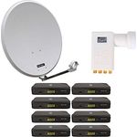 Opticum Digitale 8 HD AX 150 HDTV Receiver Teilnehmer Satelliten Komplettanlage (Octo-LNB, QA 60 cm Antenne, Alu) Lichtgrau