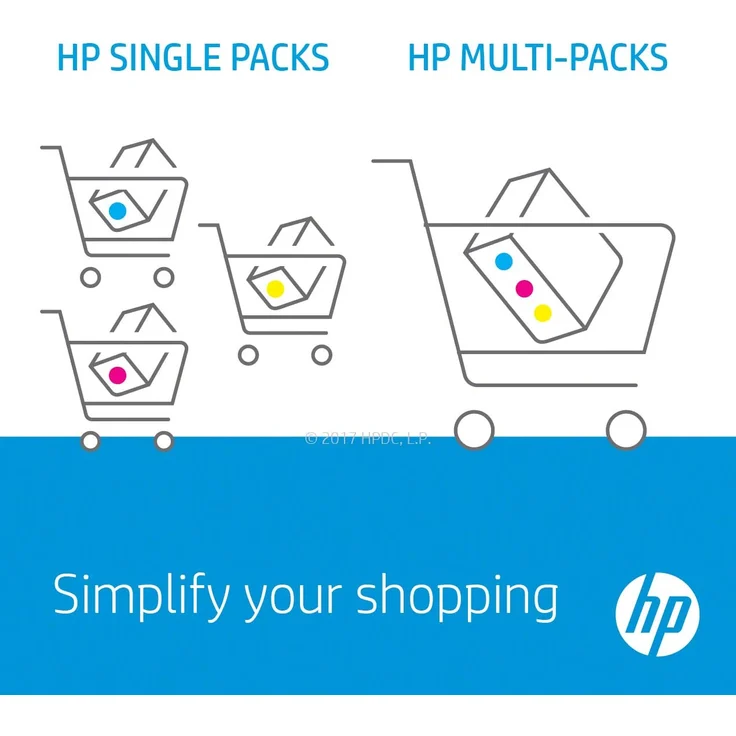 HP 301 2er-Pack Schwarz/Cyan/Magenta/Gelb Original Tintenpatronen (N9J72AE) – Bild 3