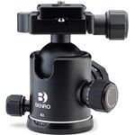 Benro B2 Kugelkopf mit PU60 Wechselplatte