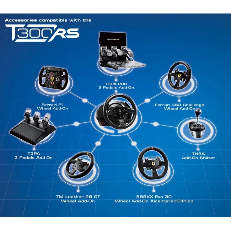 Thrustmaster T300 RS Schwarz (4160604) (PC, PS3, PS4) – Bild 7