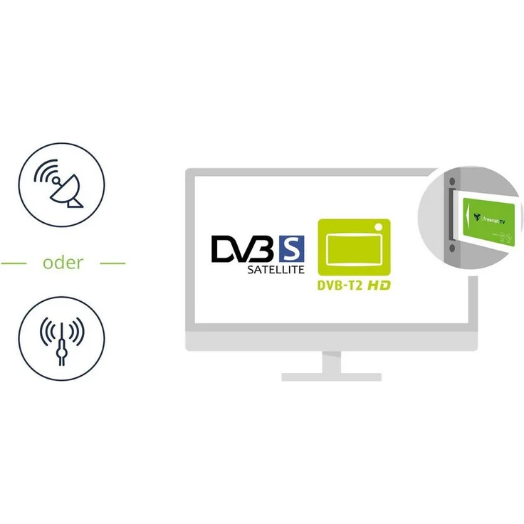 freenet TV 89001 CI+ TV Modul für Antenne DVB-T2 HD, mit 3 Monaten  – Bild 3