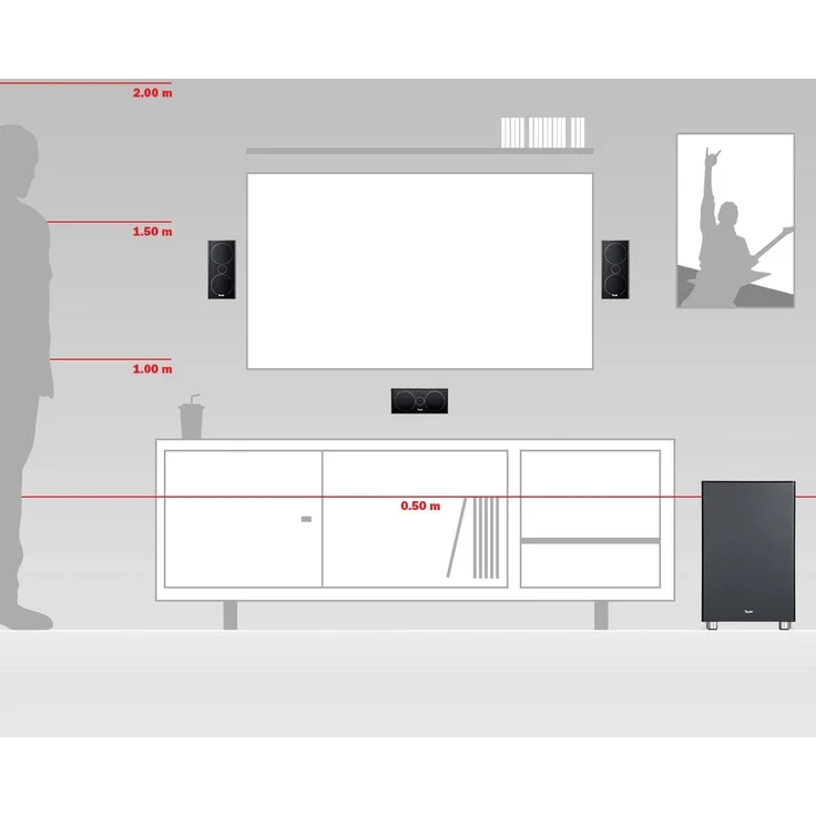 Teufel Consono 35 Mk3, Weiß – Bild 5
