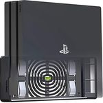 TotalMount Wandhalterung für Sony PlayStation 4 Pro Konsole mit Hitze Management und Sicherheits-Klip Schwarz - Preisvergleich