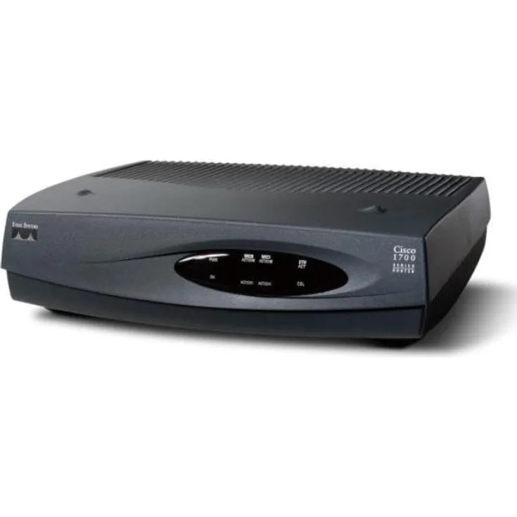 Cisco CISCO1721