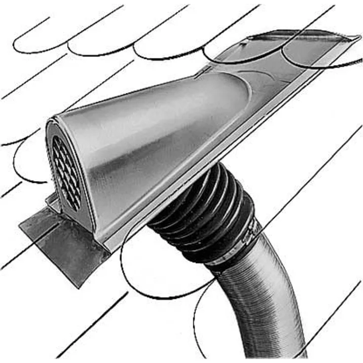 HELIOS Satteldachhaube SDH