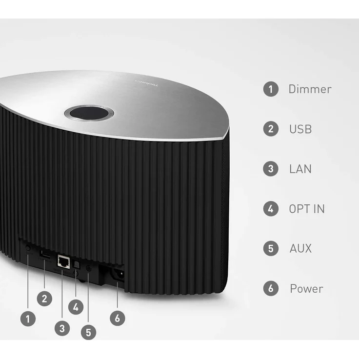 Technics Ottava SC-C30 Multiroom-Lautsprecher mit Google Assistant, Webradio, geeignet für Indoor, schwarz – Bild 2