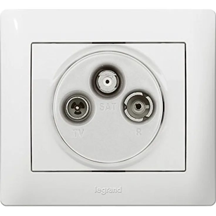Legrand 771073 Einsatz-Abdeckung für Kommunikationstechnik