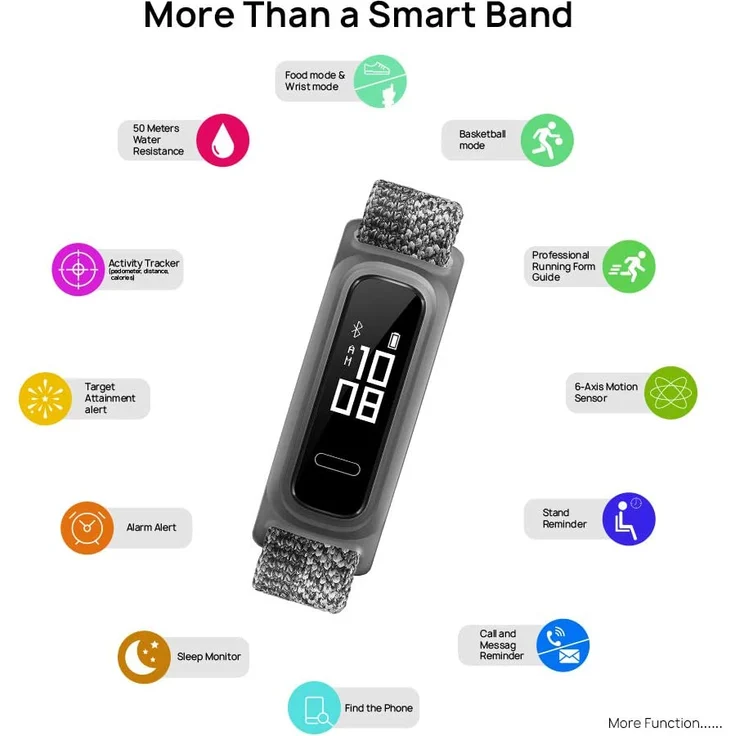 Huawei Band 4e Fitness-Tracker Unisex, 12,5mm, Textilarmband, Sakura Coral – Bild 12