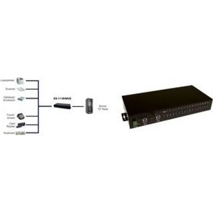 Exsys EX-1116HMVS USB 3.0 Hub mit 16 Ports