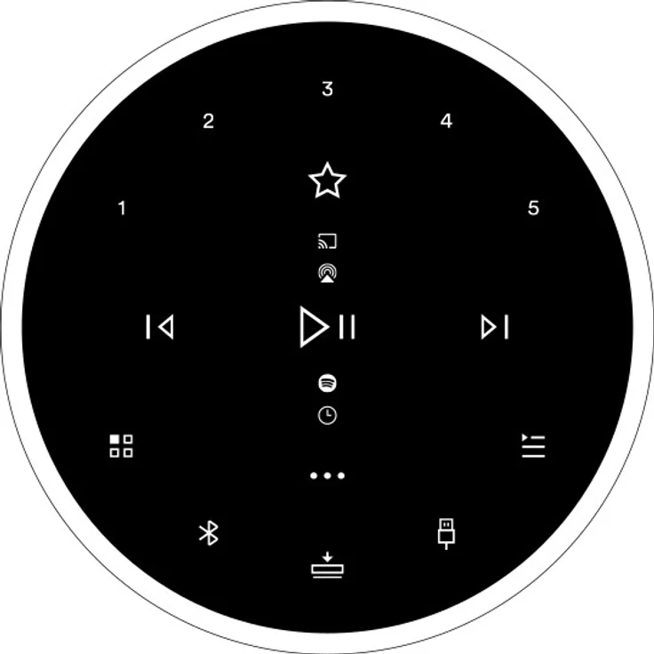 Naim Muso 2 Multiroom-Lautsprecher mit , geeignet für Indoor, schwarz – Bild 7