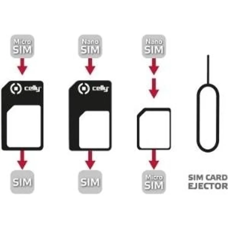 Celly-Universal Kit für SIM Card mit Clip