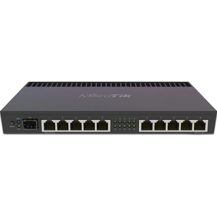 MikroTik RB4011iGS+RM Business Router