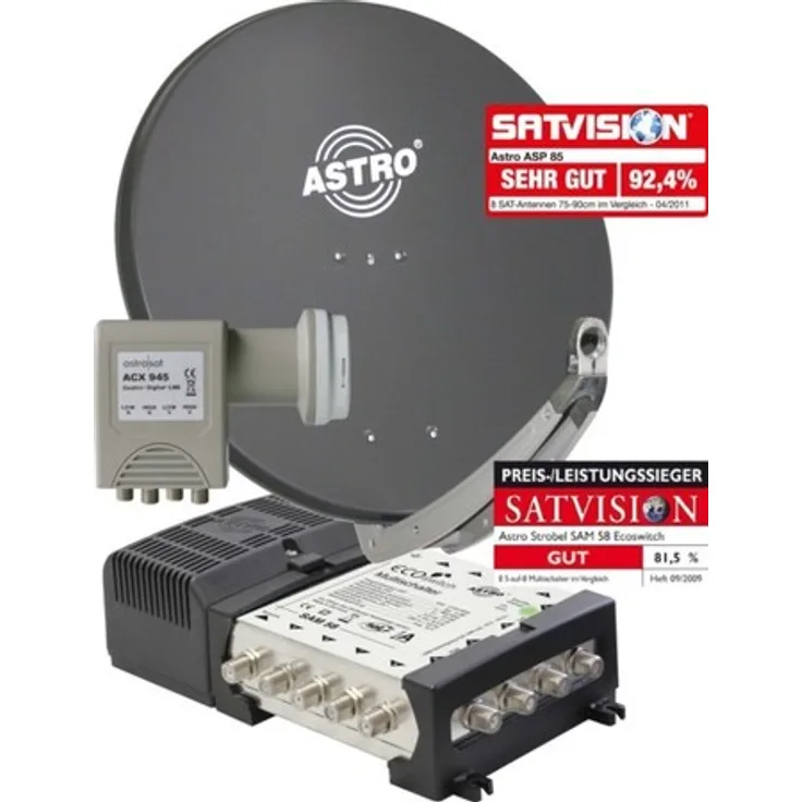 Astro Strobel Aktionspaket Ab aufs Dach digi Sat 8Teilnehmer 300