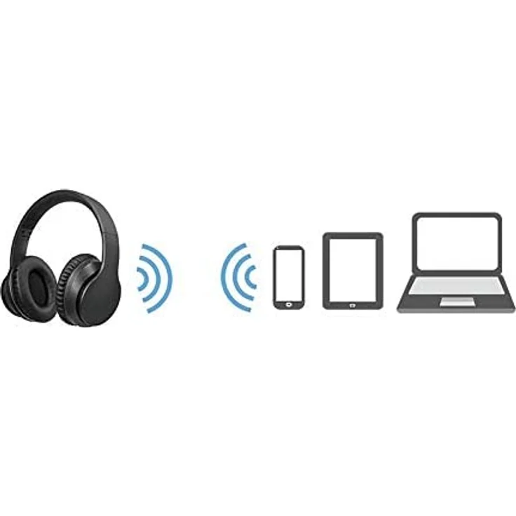 LogiLink BT0053 Over-Ear-Kopfhörer, mit Bluetooth, Mikrofon, Noise Cancelling, schwarz – Bild 12