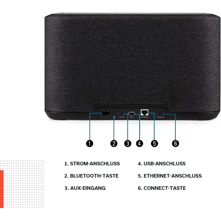 Denon Home 350 Multiroom-Lautsprecher mit Alexa, Google Assistant, Webradio, geeignet für Indoor, schwarz – Bild 5