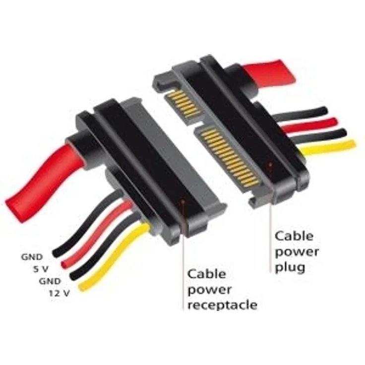 DeLOCK - SATA-Verlängerungskabel - Serial ATA 150/300/600 - SATA Combo (M) bis SATA Combo (W) - 30 cm (83803)