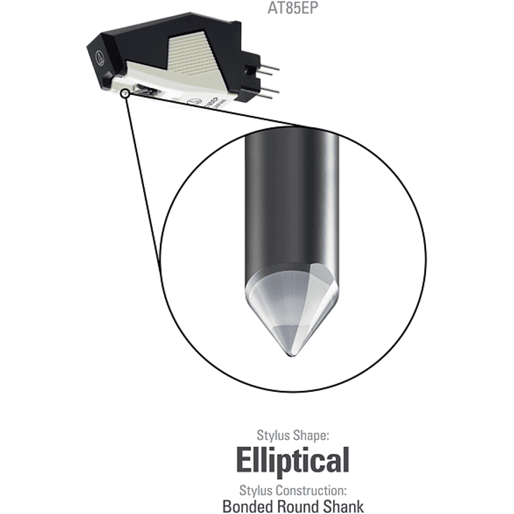 AUDIO-TECHNICA AT85EP Dual Magnet, Schwarz-Weiß