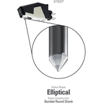 AUDIO-TECHNICA AT85EP Dual Magnet, Schwarz-Weiß